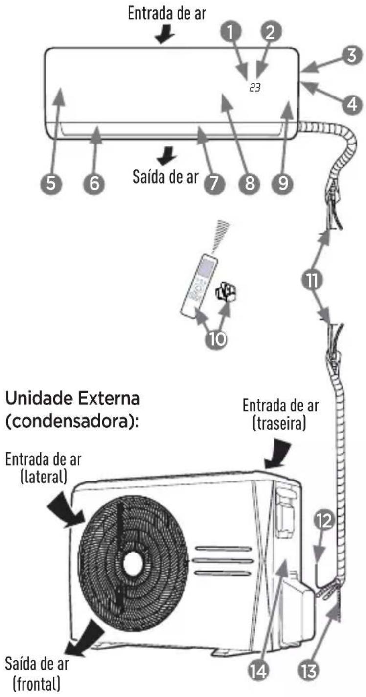 MIDEA 38AGVQI12M5 - NOTA - 1