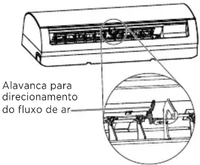 MIDEA 38AGVQI12M5 - - AJUSTE DAS DIREÇÕES DO FLUXO DE AR (cont.) - 1