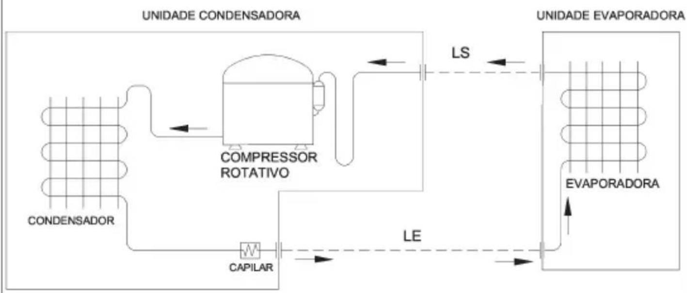 MIDEA 38AGVQI12M5 - - FLUXOGRAMAS FRIGORÍGENOS - 1