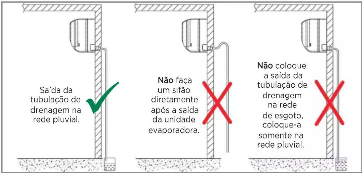 MIDEA 38AGVQI12M5 - NOTA - 1