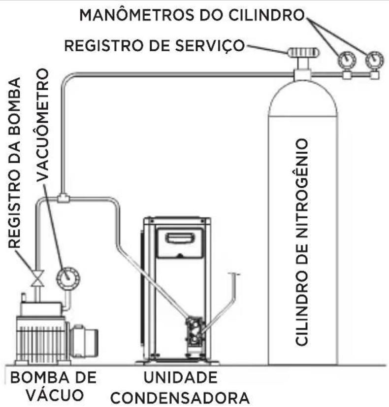 MIDEA 38AGVQI12M5 - PERIGO - 1
