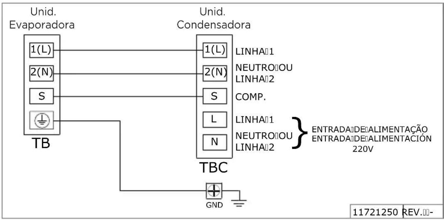 MIDEA 38AGVQI12M5 - - Interligações Elétricas - Esquemas de Interligação 42AGV com 38AGV - 1