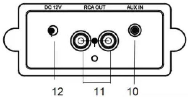 DC 12V RCA OUT AUX IN 12 11 10