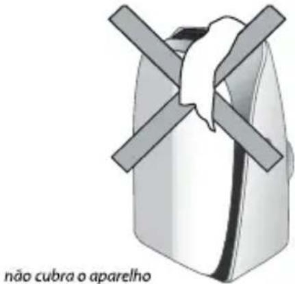 Philco PAC11000F4 - DICAS - 1