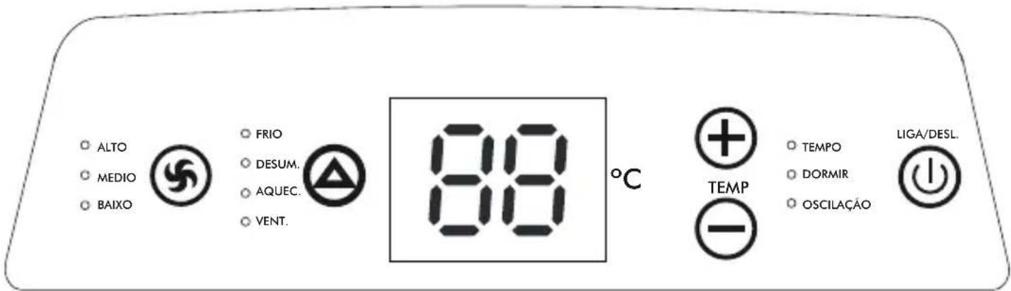 Philco PAC11000F4 - PAINEL DE CONTROLE - 1