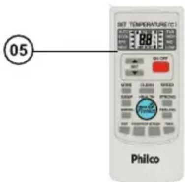 Philco PAC11000F4 - COMPONENTES - 2