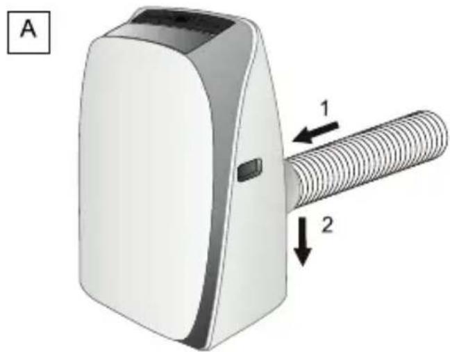 Philco PAC11000F4 - CLIMATIZAÇÃO SEM INSTALAÇÃO - 1