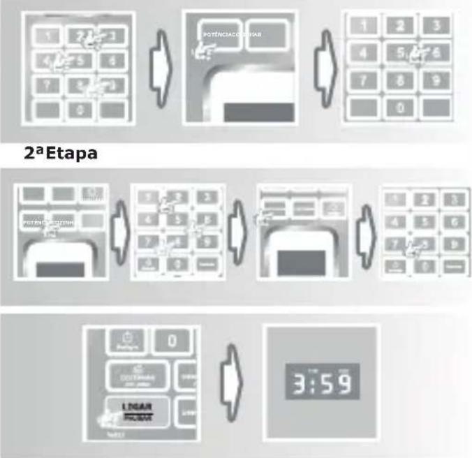 Philco PMO25B - IMPORTANTE: - 1
