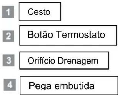 Orima ORS-146-DG - SERVIÇO DE APOIO AO CLIENTE - 1