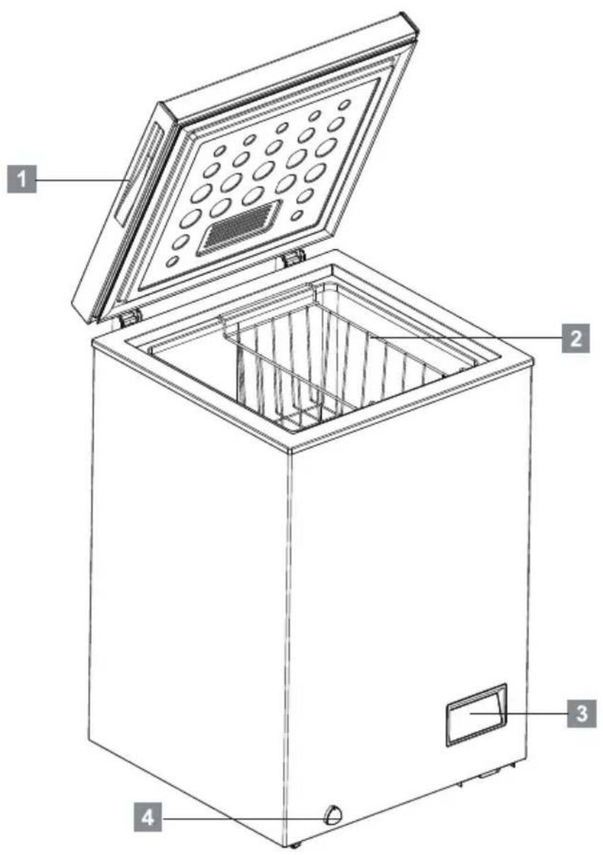 Technical diagram of a closed storage unit with labeled components including top, front, side, and interior compartments.