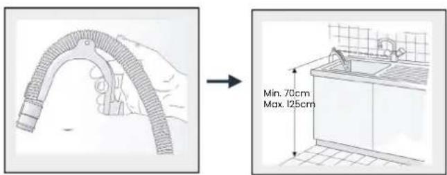 Infiniton WM-A14B - Conexión de la manguera de drenaje - 1