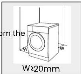 Infiniton WM-A14B - Location - 2