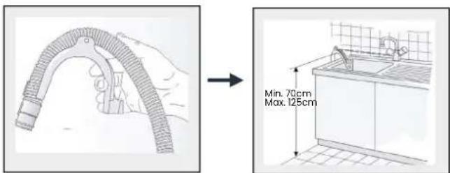 Infiniton WM-A14B - Drain hose connection - 1