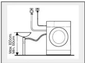 Infiniton WM-A14B - Drain hose connection - 2