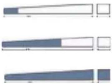 Orima ORS-102-DG - The recommendations of the users setting - 1