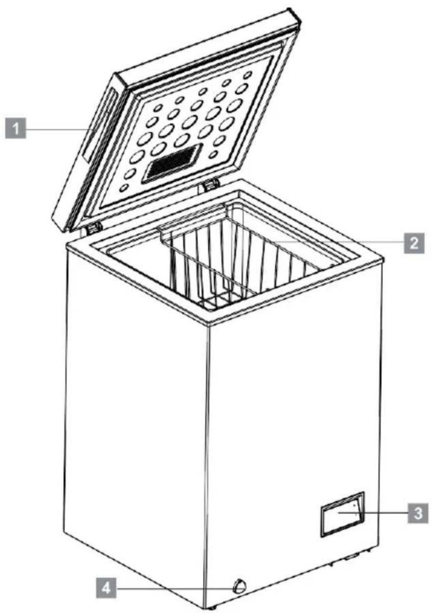 Orima ORS-102-DG - Informações de Segurança - 3