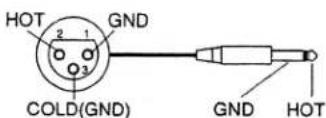 ROLAND DR-50 - PIN ASSIGNMENT - 2