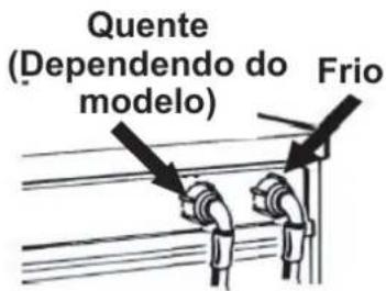 Quente (Dependendo do modelo) Frio