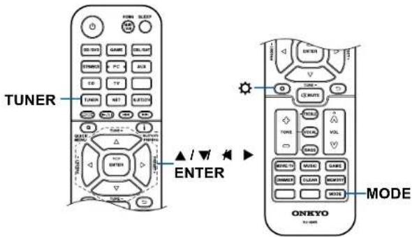 TUNER ▲/▼ ENTER ONKYO MODE