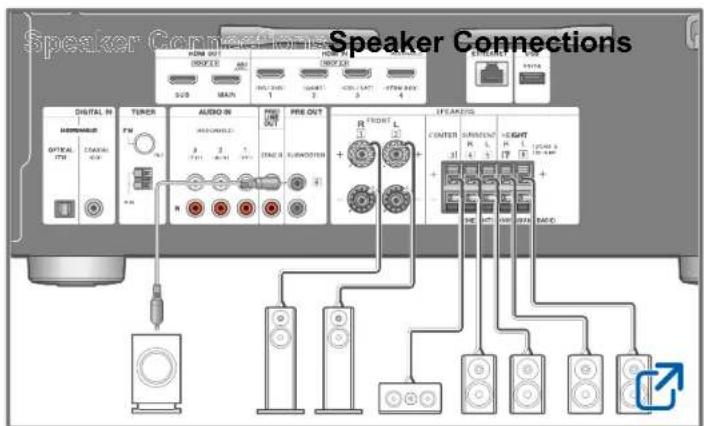 Speaker Connections Speaker Connections Digital IN MOTOR OPTICAL TUR TURER FM AUDIO IN AVOCOMED 3 2 1 7 6 5 R PRE OUT DRAGON SUBSTOCK R FROOT L LIFAMOUS CENTER RIGHT 31 4 5 6 7 8 9 10 11 12 13 14 15 16 17 18 19 20 21 22 23 24 25 26 27 28 29 30 31 32 33 34 35 36 37 38 39 40 41 42 43 44 45 46 47 48 49 50 51 52 53 54 55 56 57 58 59 60 61 62 63 64 65 66 67 68 69 70 SUS MAIN GARANT COLD OUT HOLD OUT SWEET SWEET SWEET SWEET SWEET SWEET SWEET SWEET SWEET SWEET SWEET SWEET SWEET SWEET SWEET SWEET SWEET SWEET SWEET SWEET SWEET SWEET SWEET SWEET SWEET SWEAT