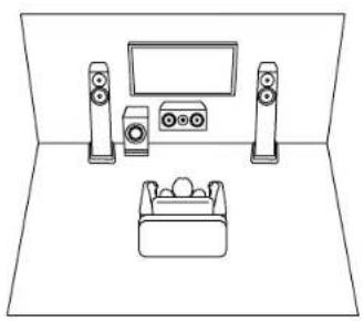 KLIPSCH TX-NR5100 - Channel System - 1