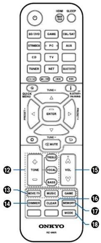 HDMI SLEEP MAN /LSB BD/DVD GAME CBL/SAT STRMBOX PC AUX CD TV TUNER NET BLUTCHN /-10 +10 Q TUNE+ i QUICK MENU Δ Bluetooth PAIRING PREST- ENTER PREST+ TUNE- MUTE TONE TRELLA VOCAL VOL BASS ONKYO HC-960R 12 13 14 15 16 17 18