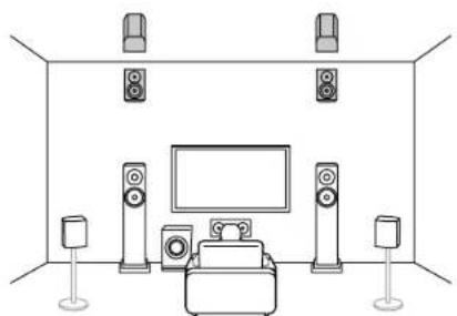 KLIPSCH TX-NR5100 - Channel System A Speaker System that is a 5.1 Channel System with one set of height speakers added. - 1