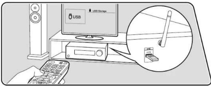 USB USB Storage