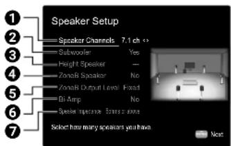 Speaker Setup Speaker Channels 7.1 ch Subwoofer Yes Height Speaker — ZonaB Speaker No ZonaB Output Level Fixed Bi Amp No Speaker exposure E###s zone Select how many speakers you have Next
