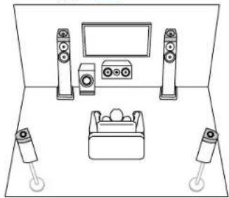 KLIPSCH TX-NR5100 - Channel System A Speaker System that is a 5.1 Channel System with one set of height speakers added. - 3