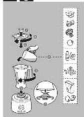 Diagram illustrating a cooking process with labeled steps and corresponding icons for each step.