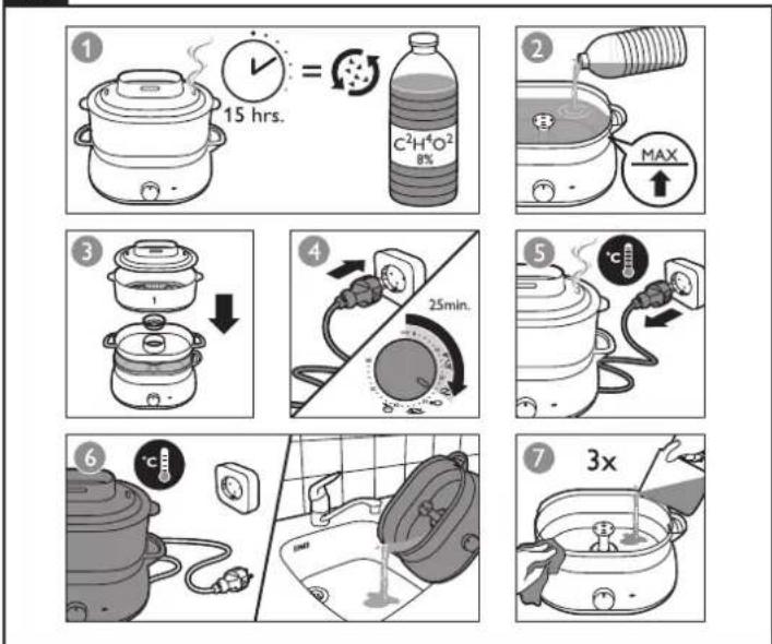 PHILIPS Walita Daily Collection RI9116 - Manual do usuário - 5