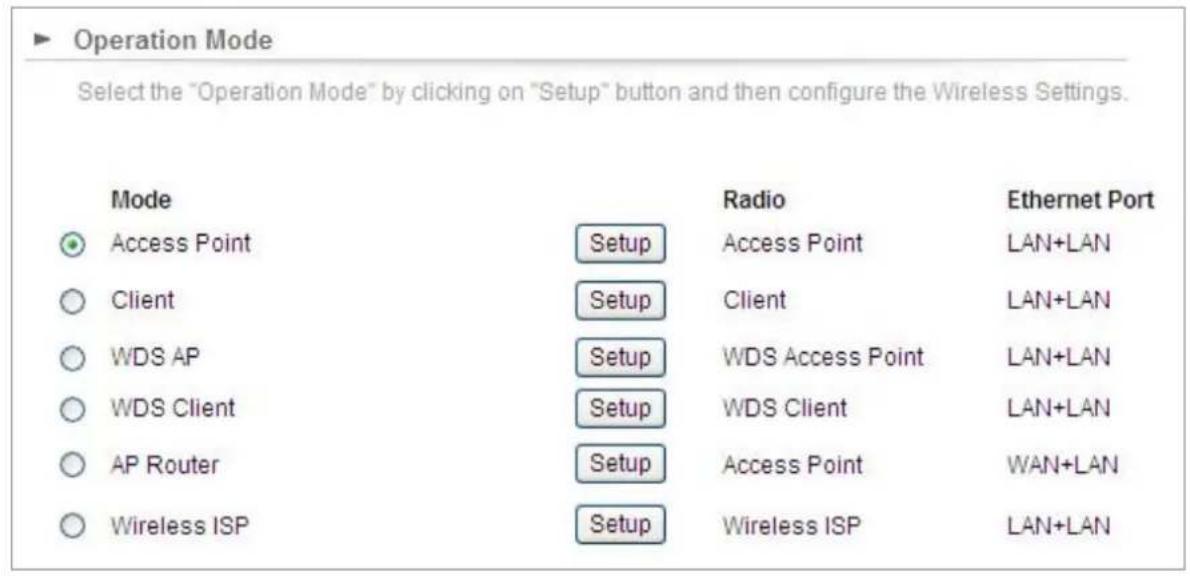 Planet WNAP-6325 - Q1: How to set up the AP Client Connection - 3