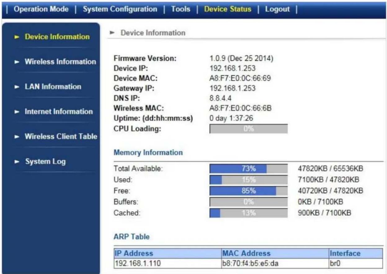 Planet WNAP-6325 - Device Status - 1