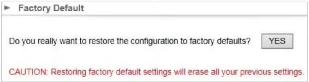 Planet WNAP-6325 - Factory Default - 1
