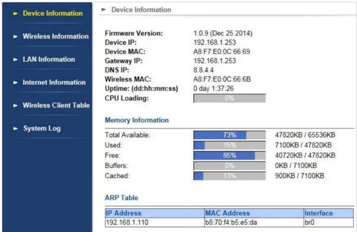 Planet WNAP-6325 - Device Information - 1
