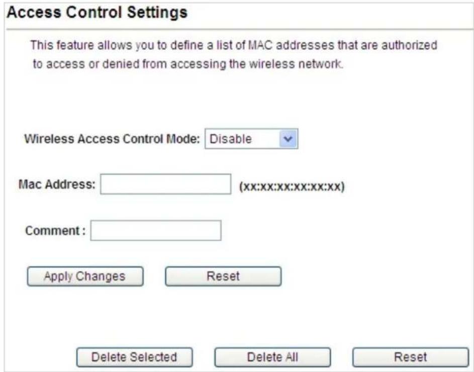 Planet WNAP-6325 - Access Control - 1