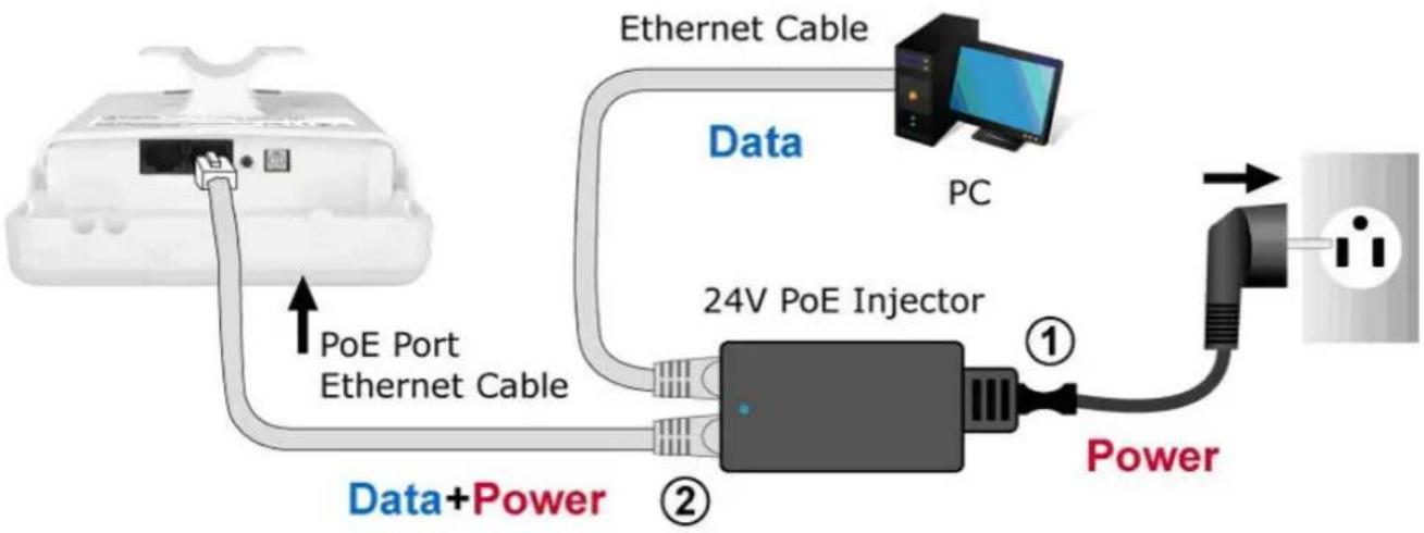 Planet WNAP-6325 - Installing the AP - 3