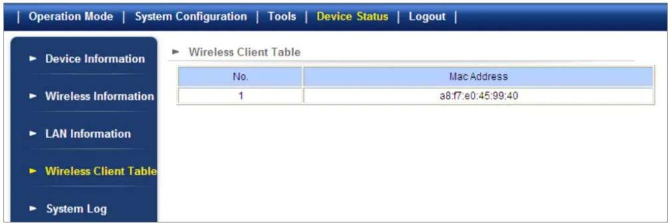 Planet WNAP-6325 - Q1: How to set up the AP Client Connection - 12