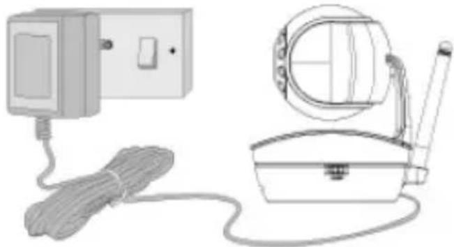MOTOROLA MBP41-3 - Baby Unit Power Supply - 1