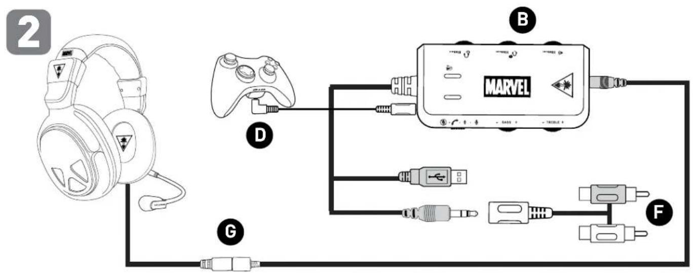TURTLE BEACH Earforce Seven Marvel - Xbox 360 Setup - All Models - 2