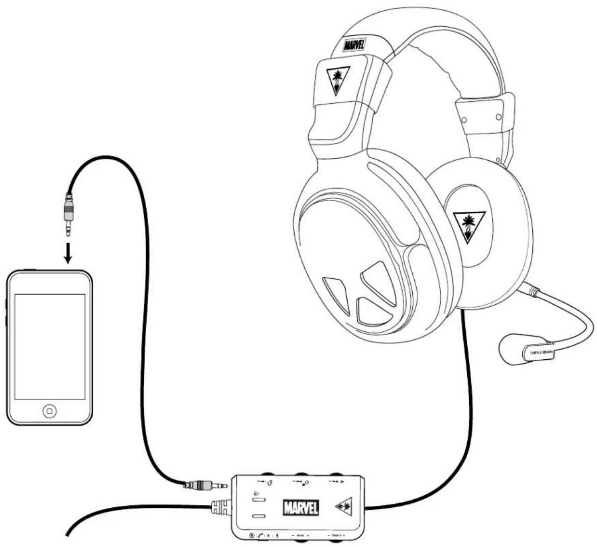 TURTLE BEACH Earforce Seven Marvel - Mobile Device Setup with the In-Line Amplifier - 1