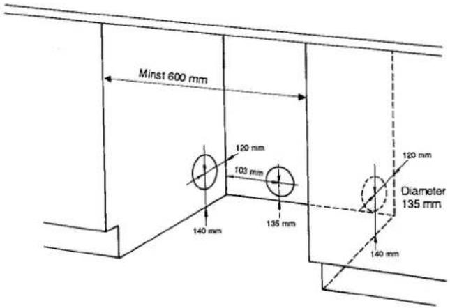 Cylinda TD 73 - B Inbyggd - 1