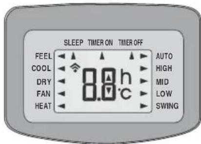 Philco PH12000QFM2 - 8.Botão MODE - 2