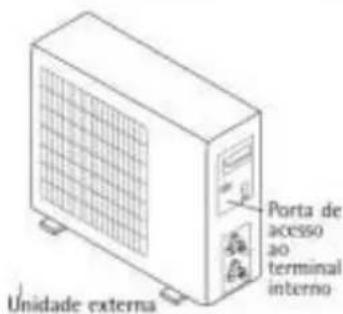 Philco PH12000QFM2 - UNIDADE EXTERNA - 2
