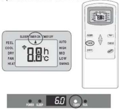 Philco PH12000QFM2 - IMPORTANTE - 1