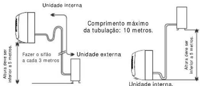 Philco PH12000QFM2 - DIAGRAMA DE INSTALAÇÃO - 1