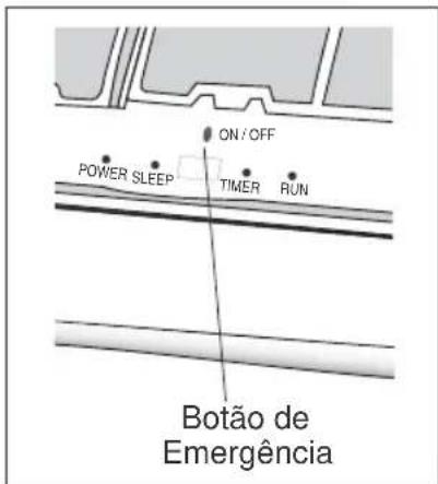 Philco PH12000QFM2 - BOTÃO DE EMERGÊNCIA - 1