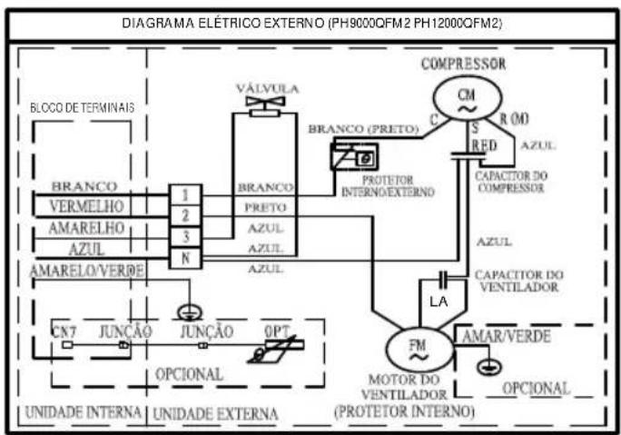 Philco PH12000QFM2 - DI AGRAMAS ELÉTRICOS (ESQUEMA DE LIGAÇÕES) - 4