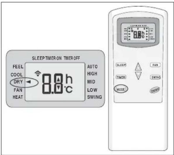 Philco PH12000QFM2 - MODO DE VENTILAÇÃO (FAN) MODO DESUMIDIFCAR - 4